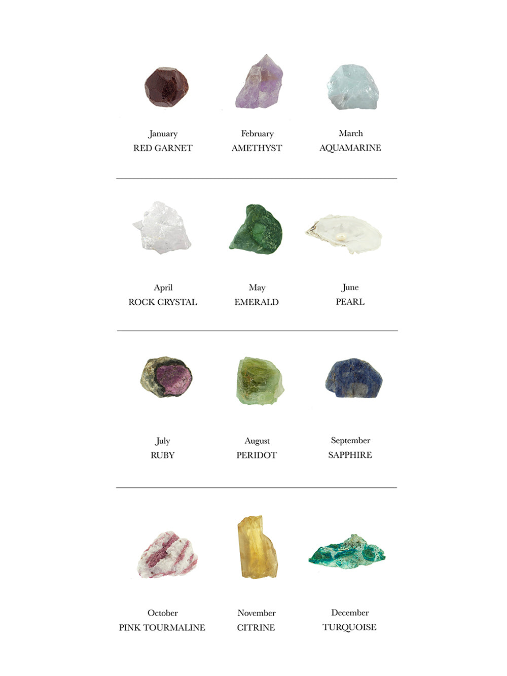 Add an extra birthstone | Choose your month